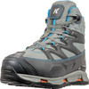 Women's Bantam Lite w/ Kling-On & Studded Kling-On Soles