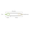 Scientific Anglers Loop Guard 3-Pack
