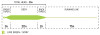 Cortland Compact Switch Fly Line
